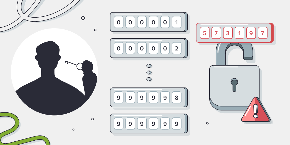 Что такое брутфорс-атака