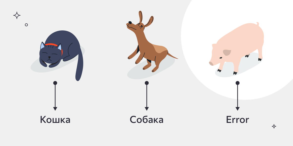 Изображения на входе