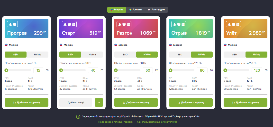 Тарифы FirstVDS