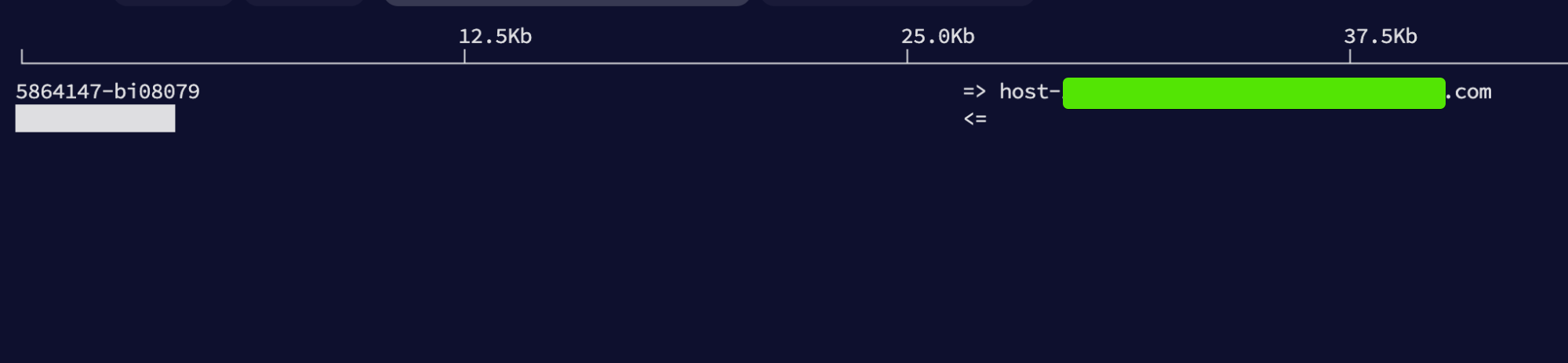 Фильтрация трафика по IP-адресу источника