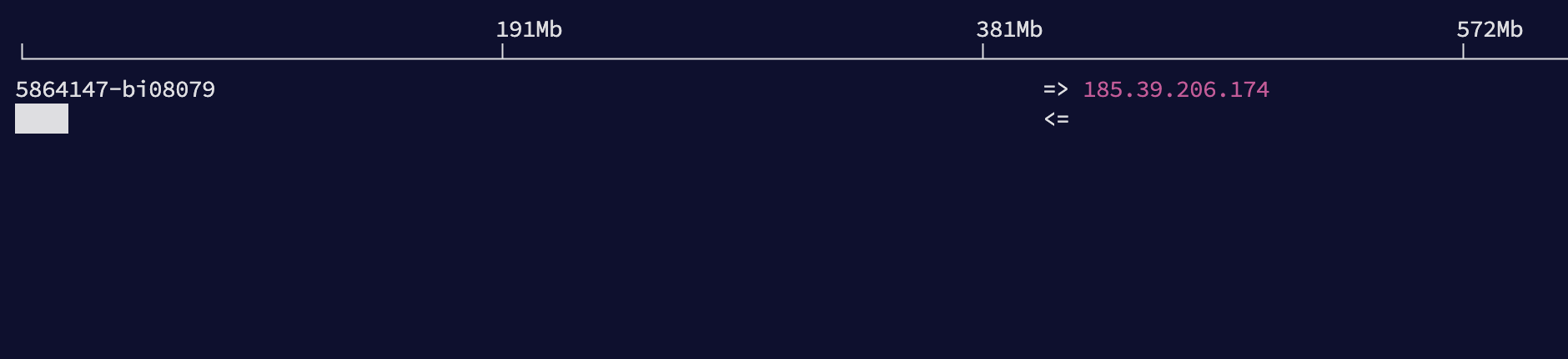 Фильтрация трафика по IP-адресу источника