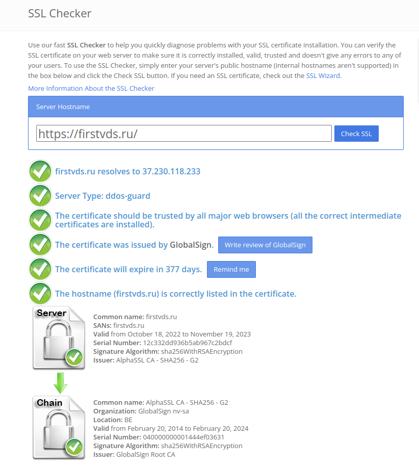 Что значит установка SSL.