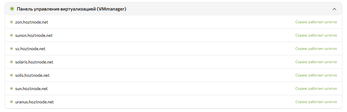Доступность панелей
