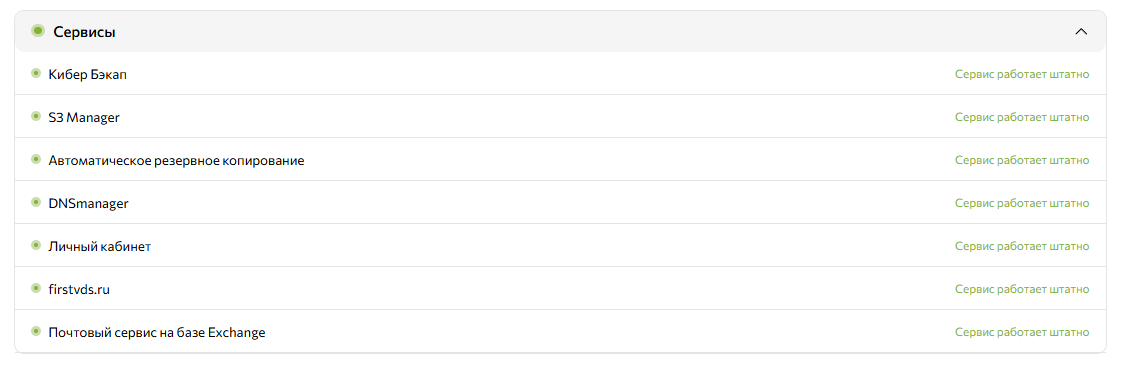 Доступность сервисов