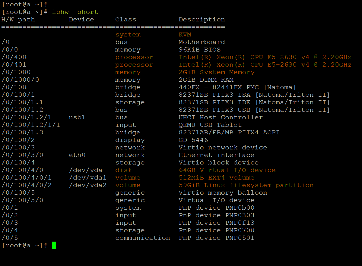 Linux в какой группе пользователь