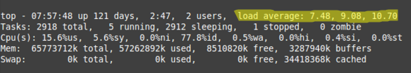 Информация о средней загрузке системы в выводе команды top